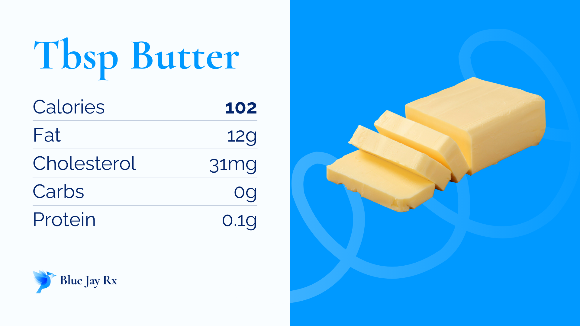 Tbsp Butter Calories and Nutrition Facts
